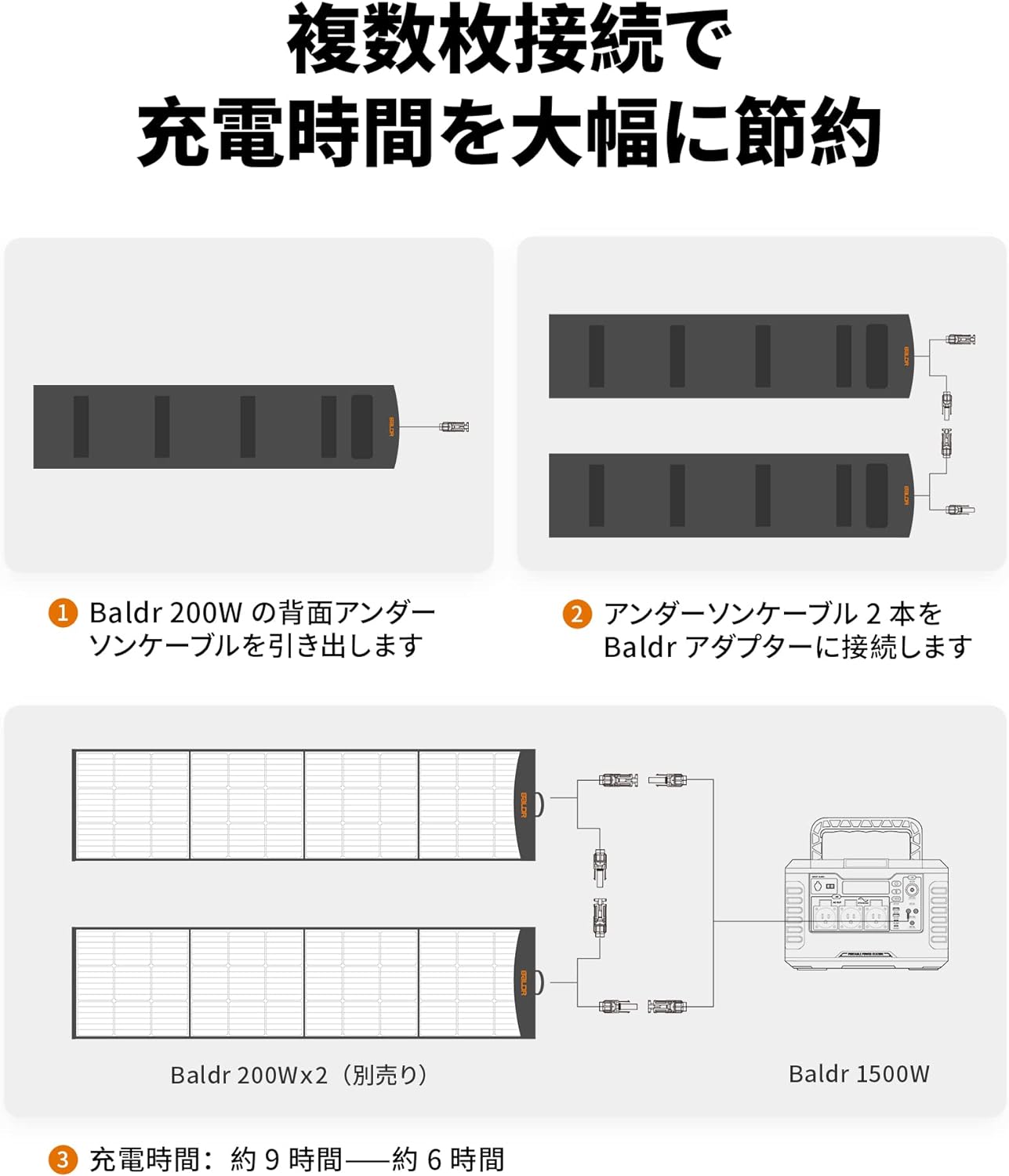 BALDR_PIONEER1500 ポータブル電源_商品説明画像_08